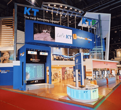 KT KOREA TELECOM 2003 Genf